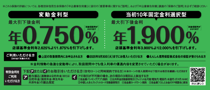 変動金利型0.750% 当初10年固定金利型年1.900%。